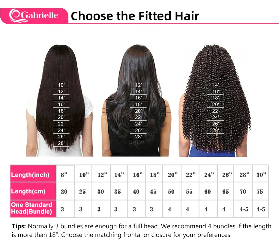 Body Wave Lace Front Wigs Human Hair Pre Plucked 180% Density Human Hair Wigs for Black Women 13x6 transparent Lace Frontal Wigs