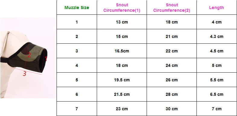 Adjustable Dog Mouth Muzzle Barking Nylon Anti Bark Bite Chew Training Products Pet Accessories for Large Small Medium Dog Pet
