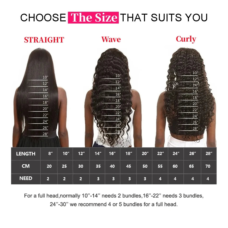 1B/27 Body Wave 13x4 Lace Frontal Highlight Wig Human Hair Brazilian 200 Density 30 Inch Ombre Blonde Colored Human Hair Wigs