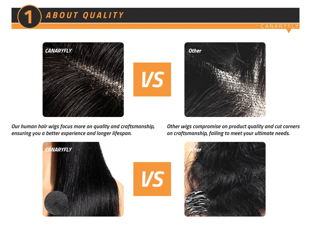 Bone Straight 13x4 13x6 HD Lace Frontal Brazilian Wig 5x5 Closure Glueless 360 Full Lace Front Human Hair Wigs For Black Women