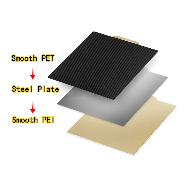 Voron V0 PEI Sheet 120x120mm Double Sided Textured/Smooth PEI PET PEO PEY H1H Flexible Spring Steel Sheet Magnetic Build Plate