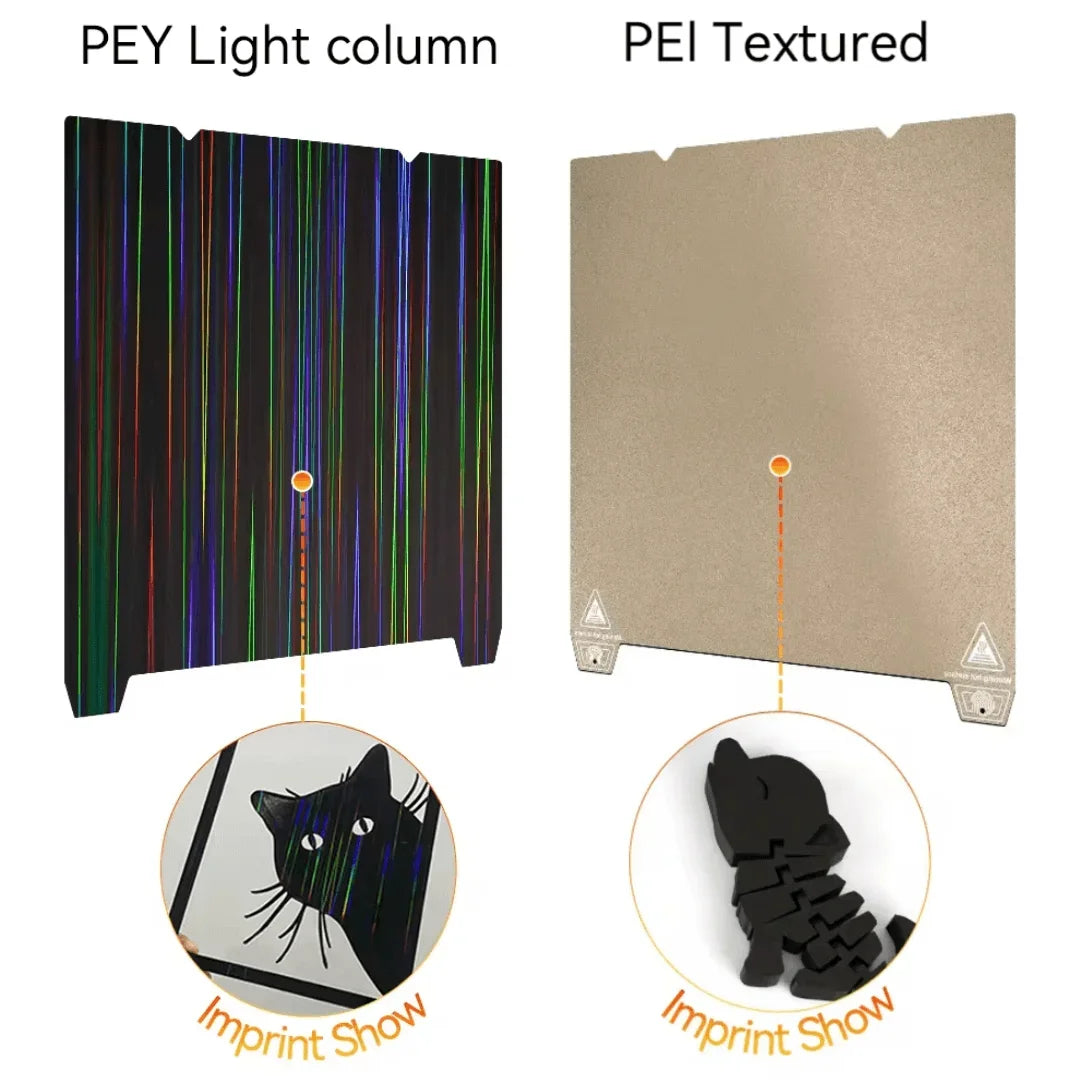 K1C PEI Sheet K1 Build Plate Double Sided PEO PET Spring Steel Sheet Ender 3 V3 SE H1H Plate for For Ender-3 S1 Pro/ Ender-5 S1