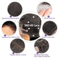 13x6 13x4 HD Transparent Bone Straight Lace Frontal Wig 5x5 Glueless Lace Front Human Hair Wigs 220 Density for Women 30 40 Inch