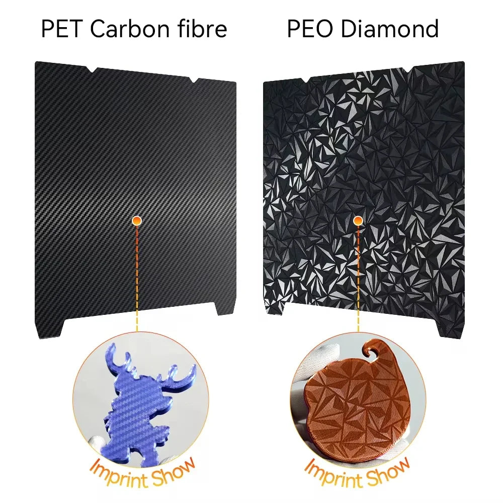 K1C PEI Sheet K1 Build Plate Double Sided PEO PET Spring Steel Sheet Ender 3 V3 SE H1H Plate for For Ender-3 S1 Pro/ Ender-5 S1