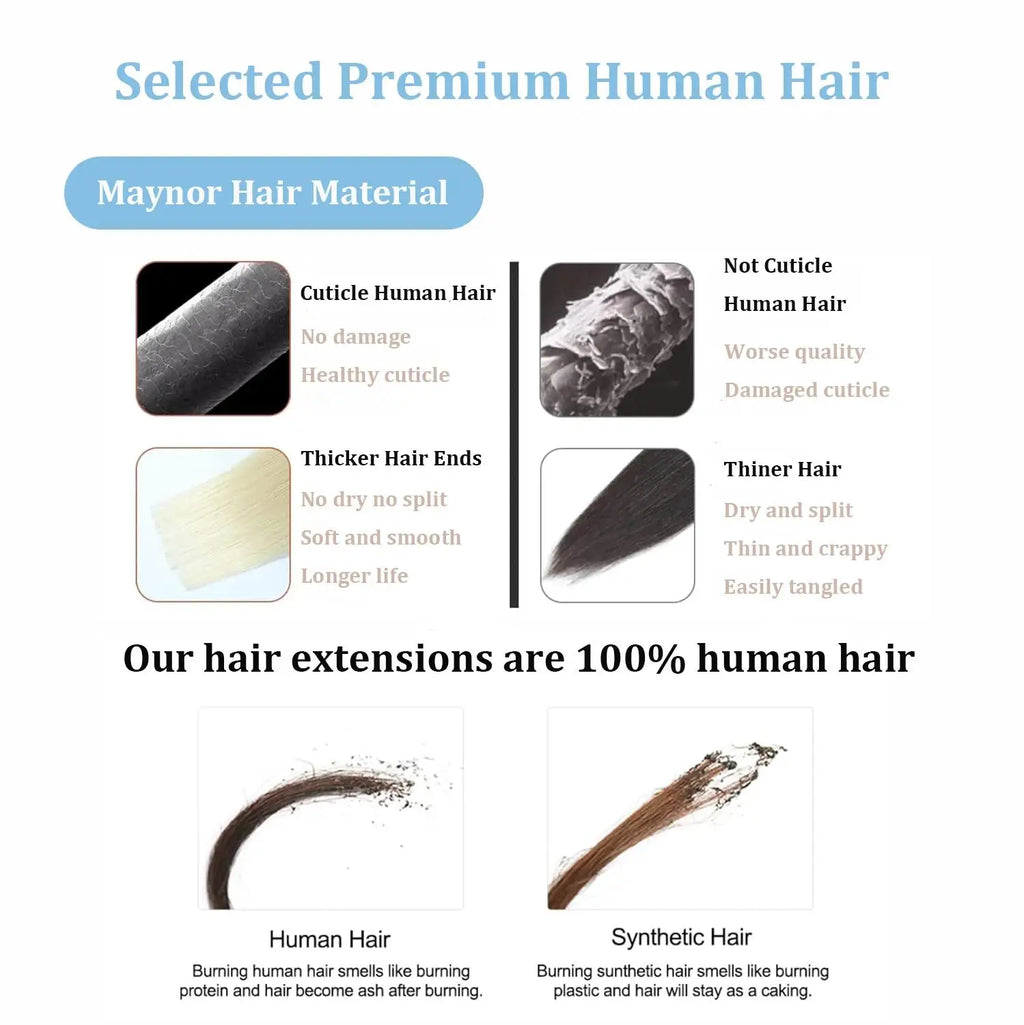 Reba Mini Tape In Human Hair Extensions Straight Human Hair European Remy Tape Adhensive Real Thick Human Hair Extensions 20pcs