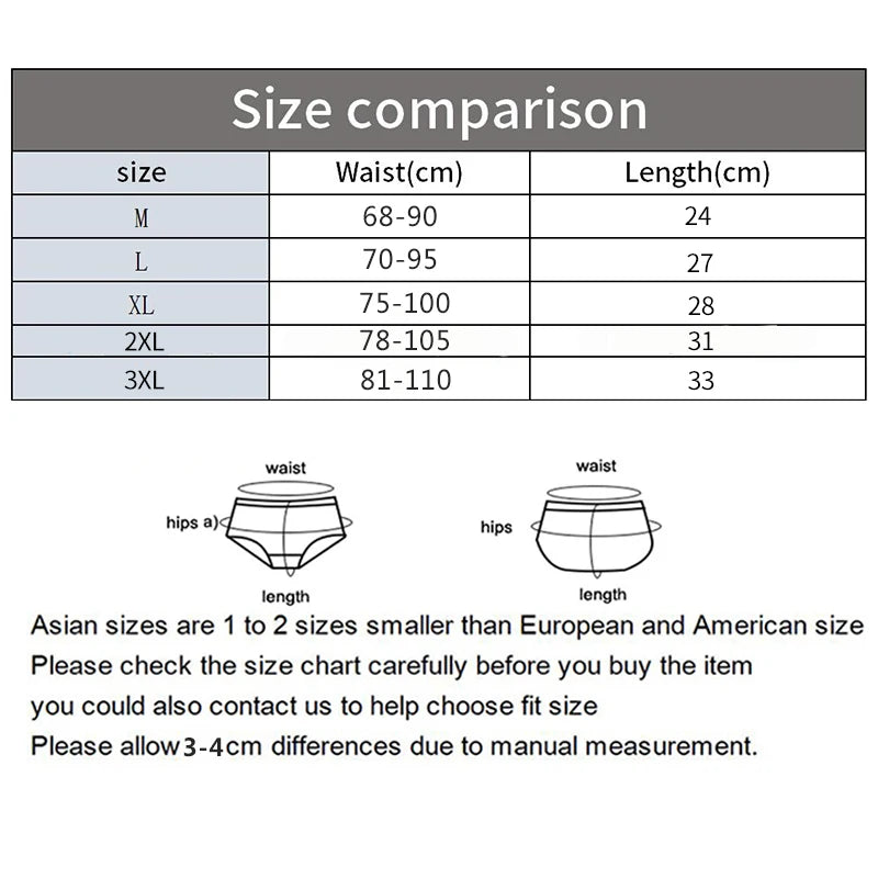 Menstrual Panties Physiological Pants Women Underwear Period Cotton Absorb Water Quick-dry Briefs Female Lingerie Plus Size