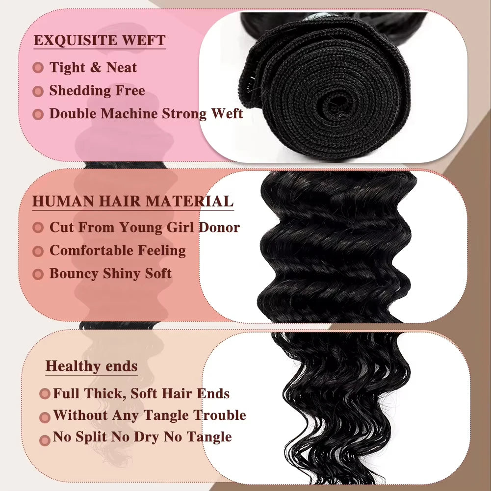 Wiglovie Loose Wave Human Hair Bundle 3 Bundle Deals 15A Peruvian Raw Curly 3/4 Pcs Double Weft Bundles Extensions For Women