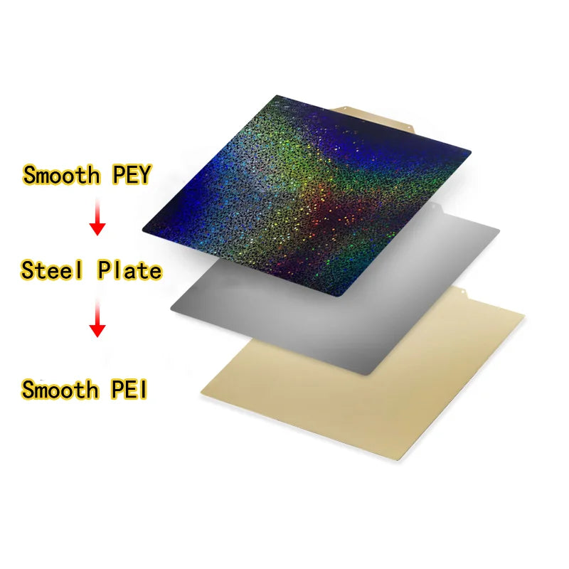 Voron V0 PEI Sheet 120x120mm Double Sided Textured/Smooth PEI PET PEO PEY H1H Flexible Spring Steel Sheet Magnetic Build Plate