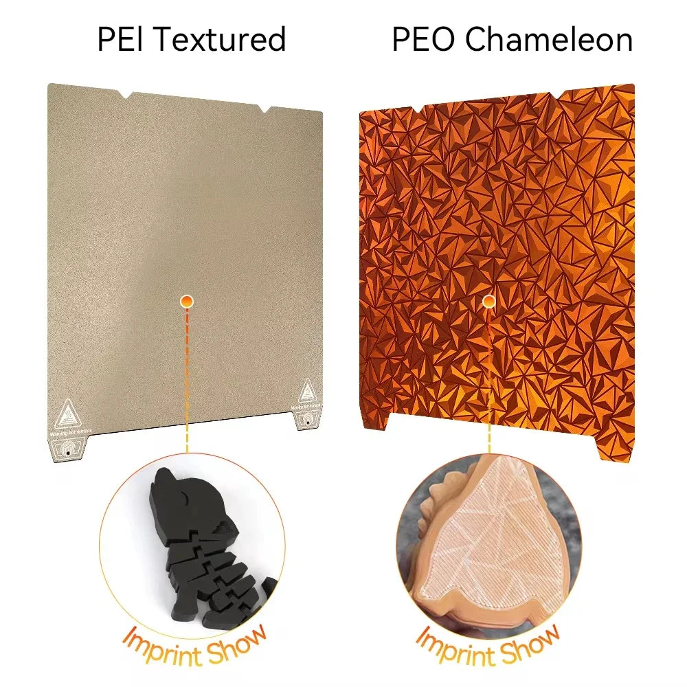 K1C PEI Sheet K1 Build Plate Double Sided PEO PET Spring Steel Sheet Ender 3 V3 SE H1H Plate for For Ender-3 S1 Pro/ Ender-5 S1