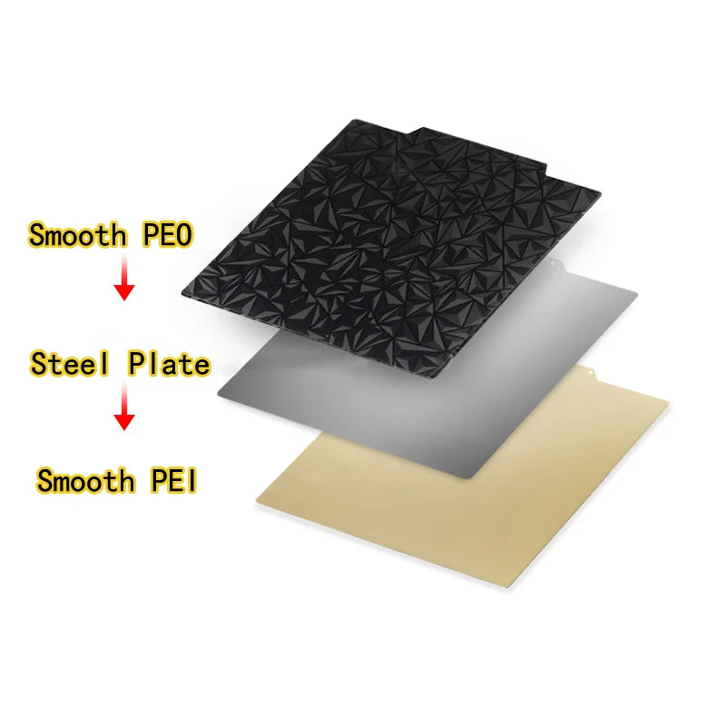 Voron V0 PEI Sheet 120x120mm Double Sided Textured/Smooth PEI PET PEO PEY H1H Flexible Spring Steel Sheet Magnetic Build Plate